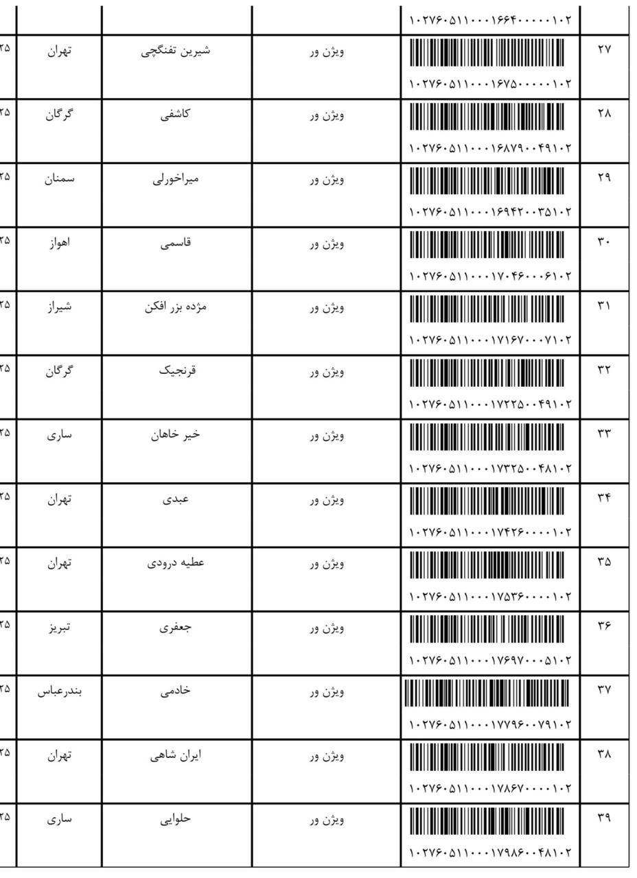 کد رهگیری 17 تیر